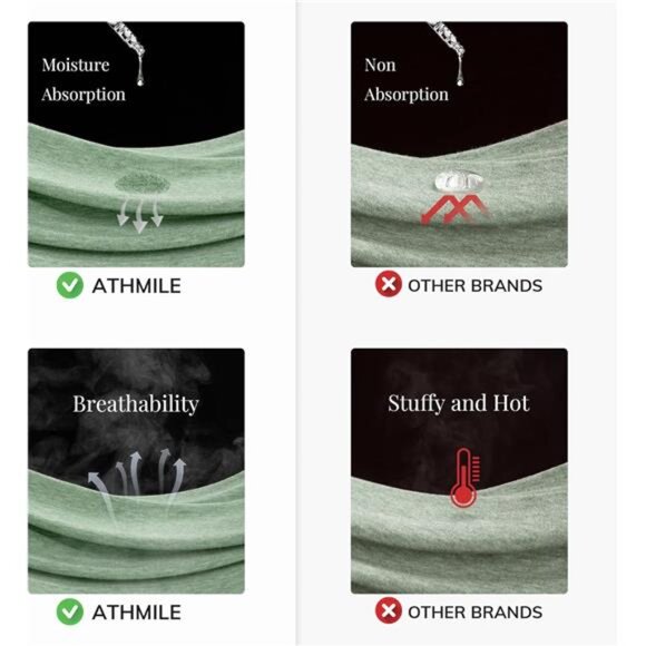 Women's Blue Green‎ T Shirt Summer Tops Short Sleeve Basic Casual Shirt Tops - Picture 2 of 6